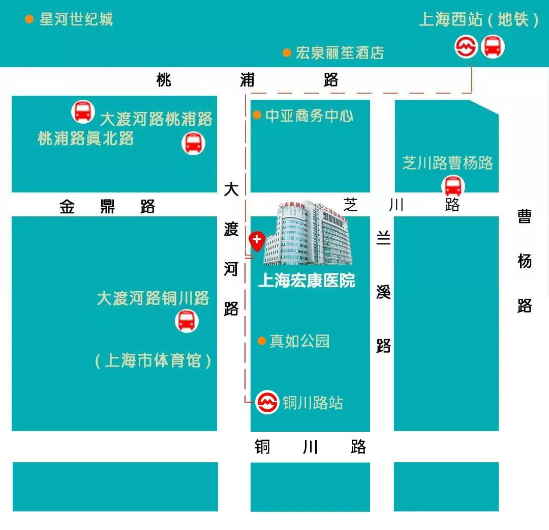 看泌尿外科：来院路线指南（地铁、公交）