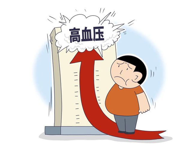 医生提醒：这3种血压比较危险，看看你是哪一种？