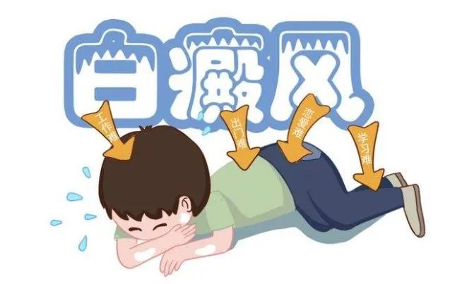 忽视与拖延治疗，没想到白斑发展得越来越严重，还有救吗？