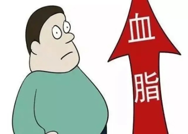 血脂高，一定要吃药吗？北京刘家窑中医院