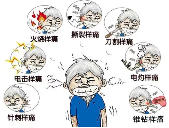 【科普】疼痛也是病，硬扛可不行！