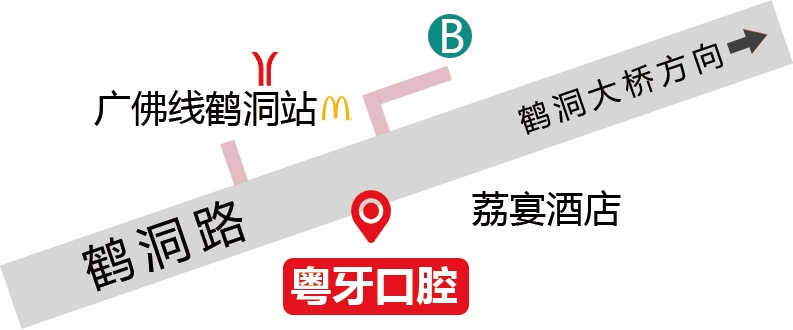 地图