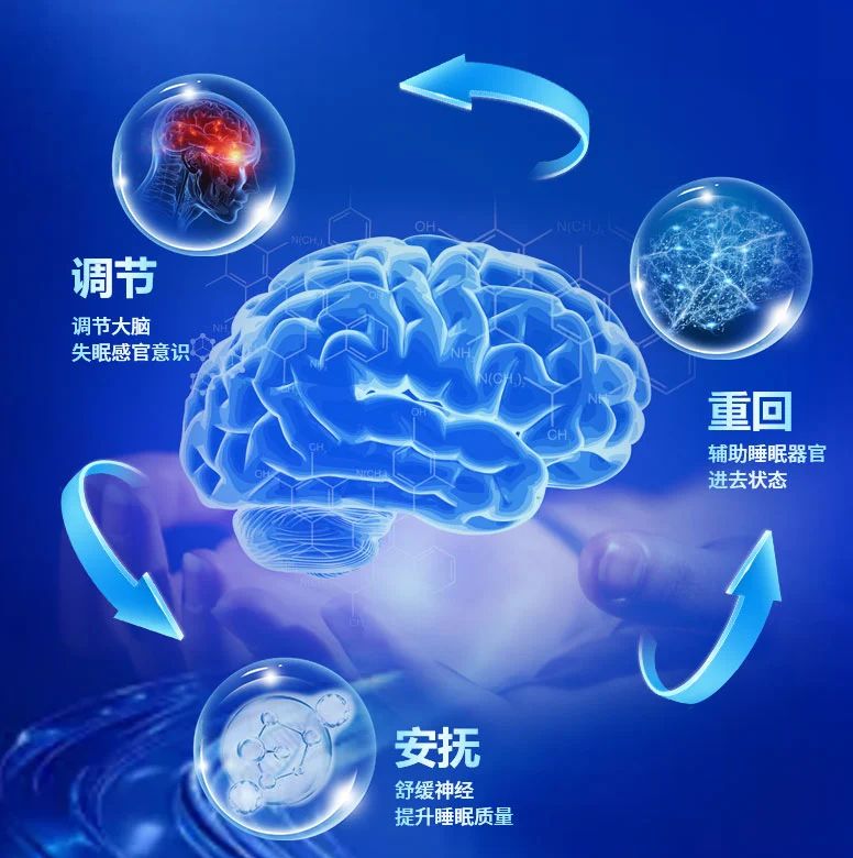 广州附医华南医院MDT团队新技术赋能「睡眠障碍治疗」：单一、反复、不对症，实现快速起效！